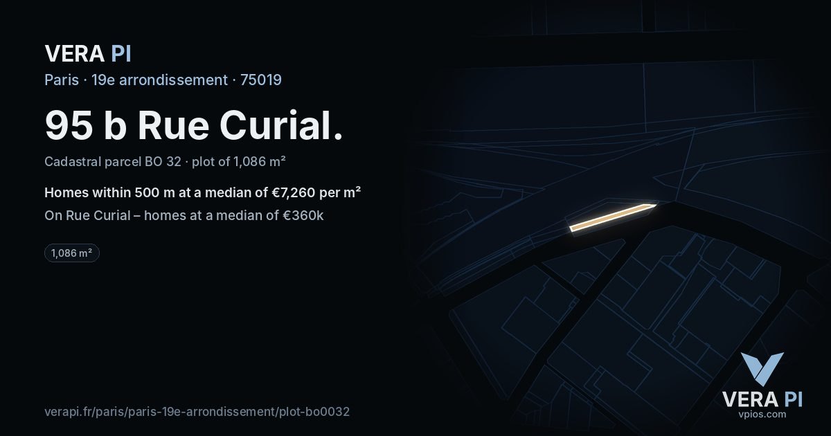 95 b Rue Curial, 19e arrondissement at night – the plot lit, the parcels around coloured by the prices near them