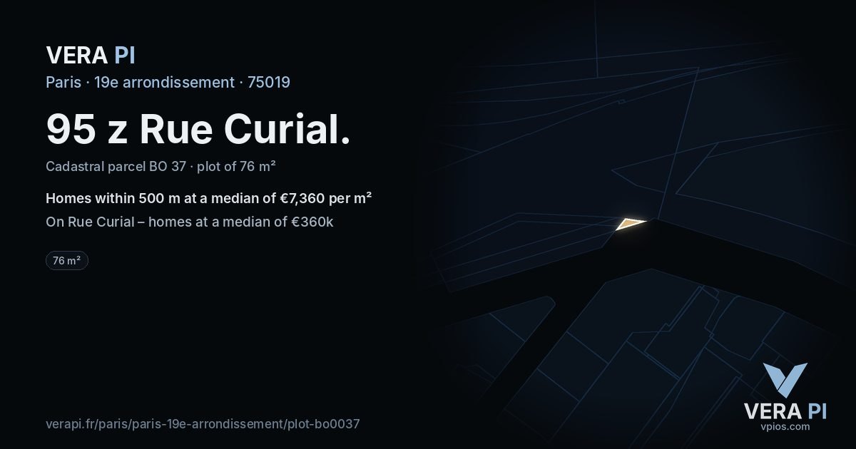 95 z Rue Curial, 19e arrondissement at night – the plot lit, the parcels around coloured by the prices near them