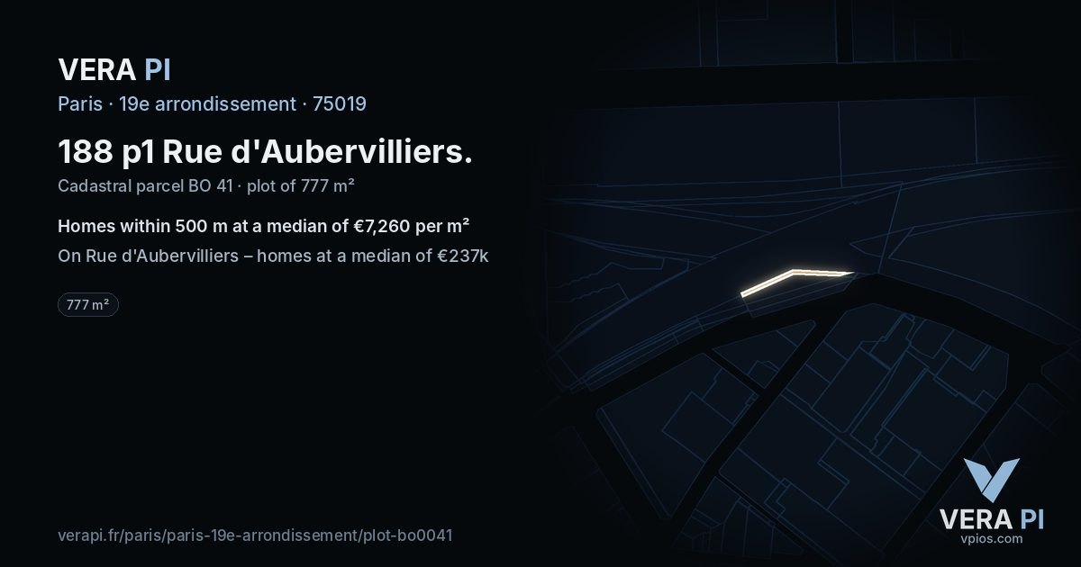 188 p1 Rue d'Aubervilliers, 19e arrondissement at night – the plot lit, the parcels around coloured by the prices near them