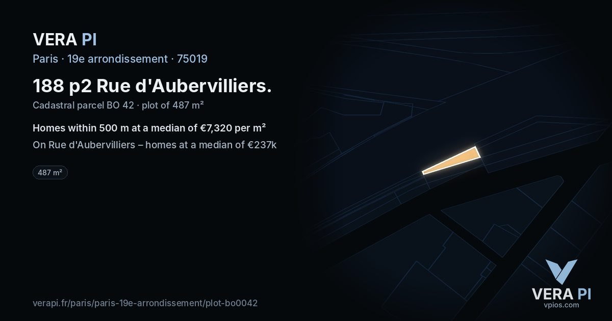 188 p2 Rue d'Aubervilliers, 19e arrondissement at night – the plot lit, the parcels around coloured by the prices near them