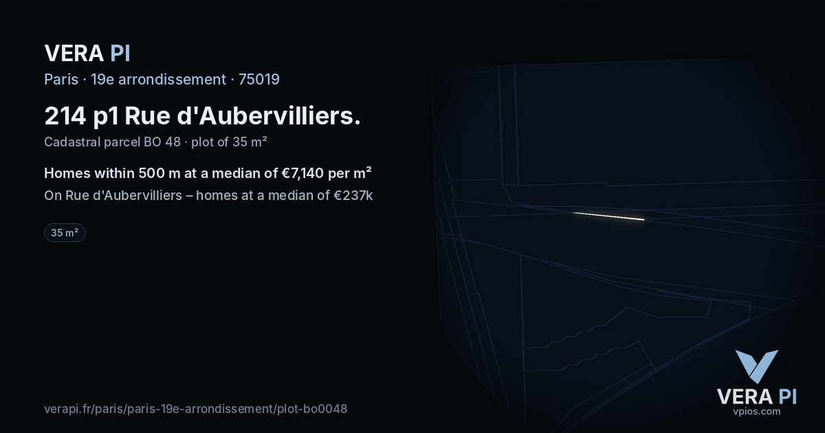 214 p1 Rue d'Aubervilliers, 19e arrondissement at night – the plot lit, the parcels around coloured by the prices near them
