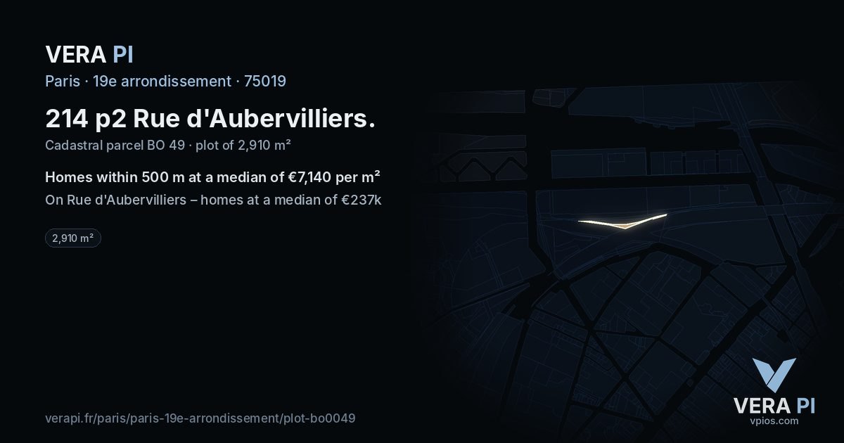 214 p2 Rue d'Aubervilliers, 19e arrondissement at night – the plot lit, the parcels around coloured by the prices near them