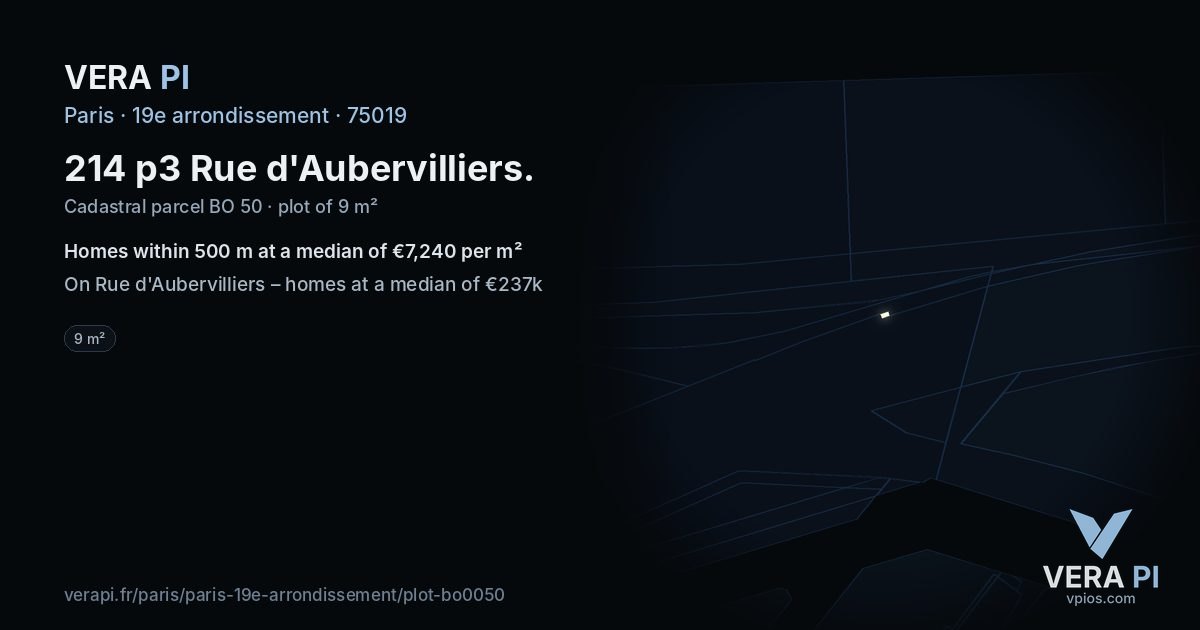 214 p3 Rue d'Aubervilliers, 19e arrondissement at night – the plot lit, the parcels around coloured by the prices near them