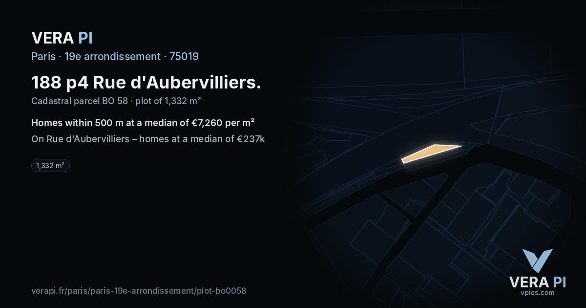 188 p4 Rue d'Aubervilliers, 19e arrondissement at night – the plot lit, the parcels around coloured by the prices near them