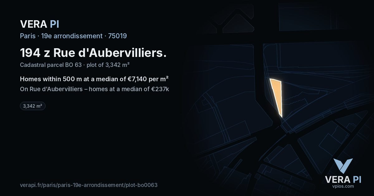 194 z Rue d'Aubervilliers, 19e arrondissement at night – the plot lit, the parcels around coloured by the prices near them