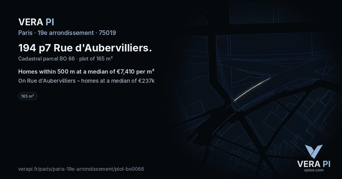 194 p7 Rue d'Aubervilliers, 19e arrondissement at night – the plot lit, the parcels around coloured by the prices near them