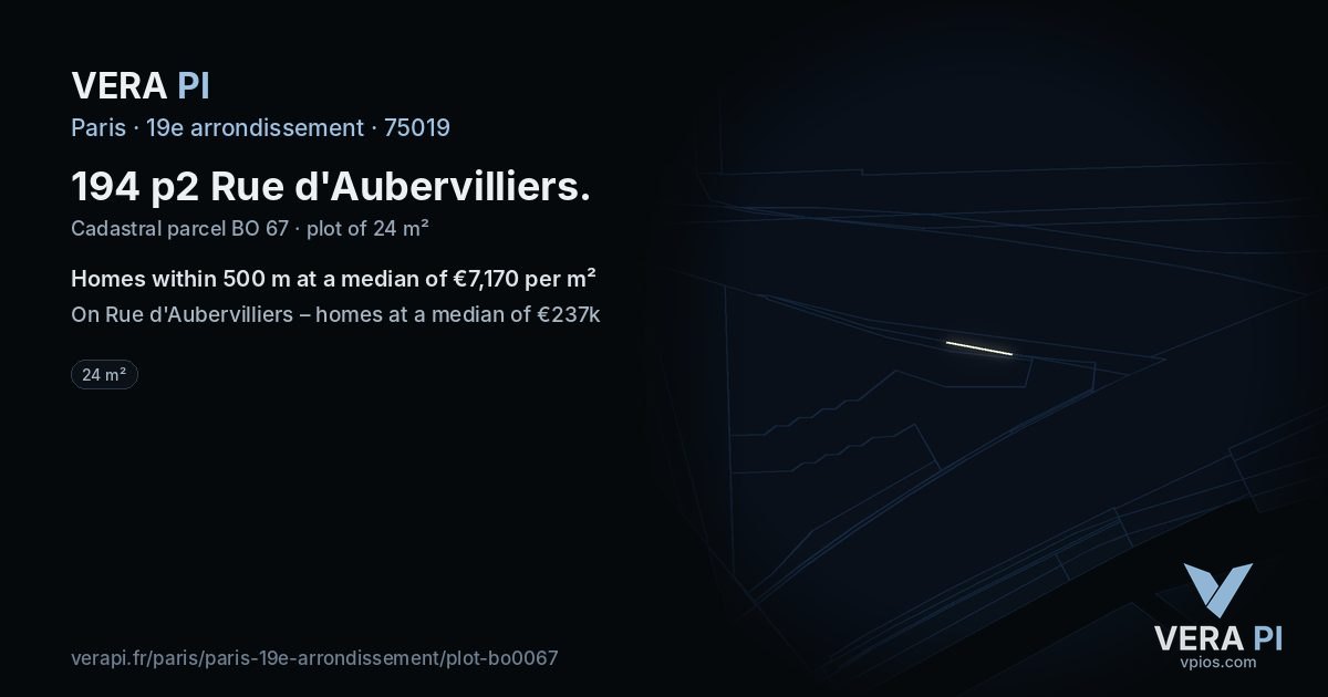 194 p2 Rue d'Aubervilliers, 19e arrondissement at night – the plot lit, the parcels around coloured by the prices near them