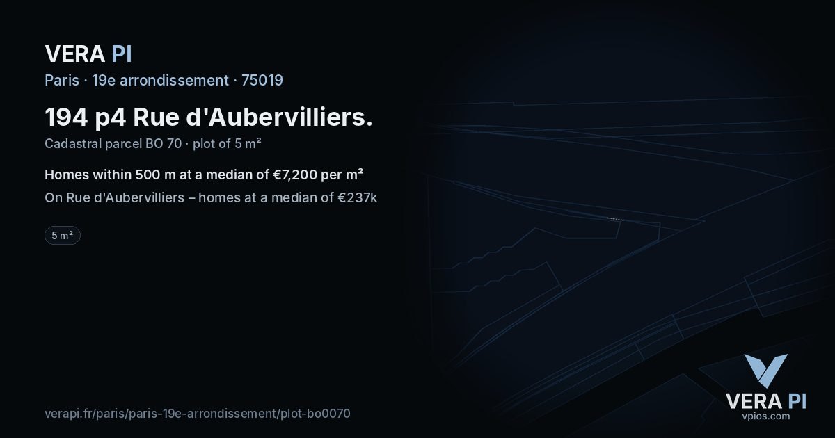 194 p4 Rue d'Aubervilliers, 19e arrondissement at night – the plot lit, the parcels around coloured by the prices near them