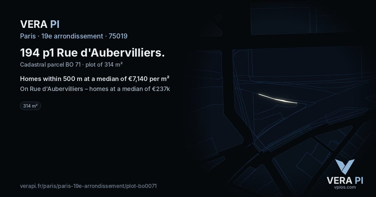 194 p1 Rue d'Aubervilliers, 19e arrondissement at night – the plot lit, the parcels around coloured by the prices near them