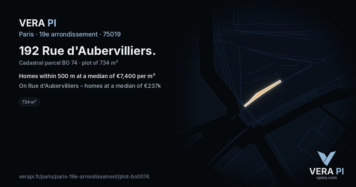 192 Rue d'Aubervilliers, 19e arrondissement at night – the plot lit, the parcels around coloured by the prices near them