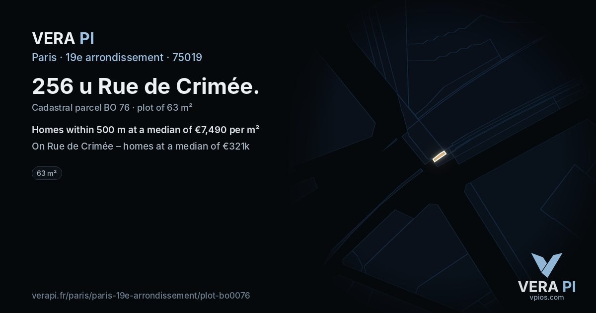 256 u Rue de Crimée, 19e arrondissement at night – the plot lit, the parcels around coloured by the prices near them