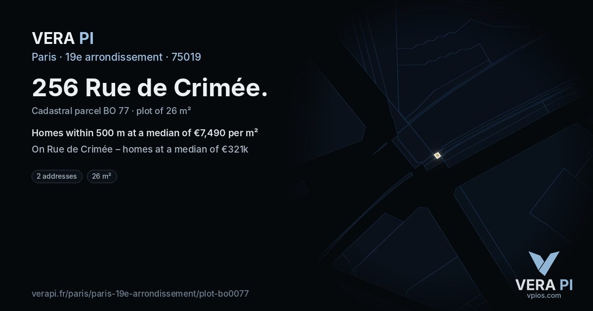256 Rue de Crimée, 19e arrondissement at night – the plot lit, the parcels around coloured by the prices near them