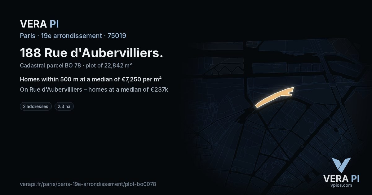 188 Rue d'Aubervilliers, 19e arrondissement at night – the plot lit, the parcels around coloured by the prices near them