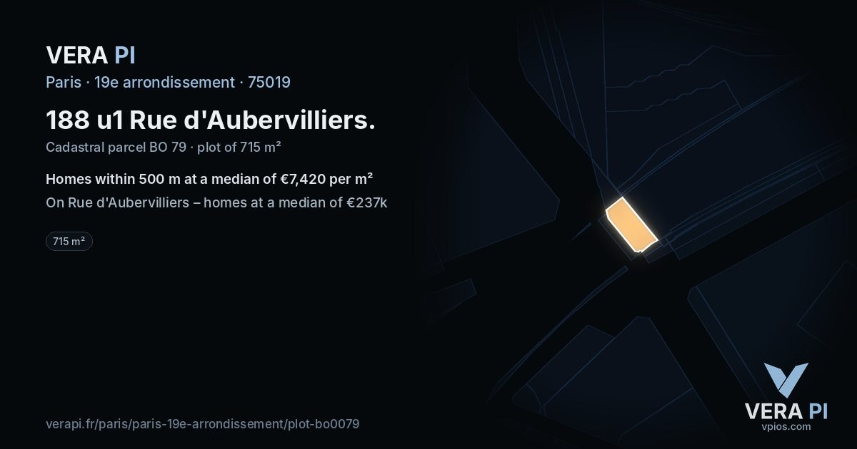188 u1 Rue d'Aubervilliers, 19e arrondissement at night – the plot lit, the parcels around coloured by the prices near them
