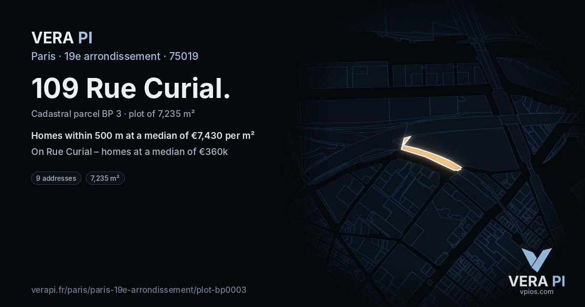 109 Rue Curial, 19e arrondissement at night – the plot lit, the parcels around coloured by the prices near them