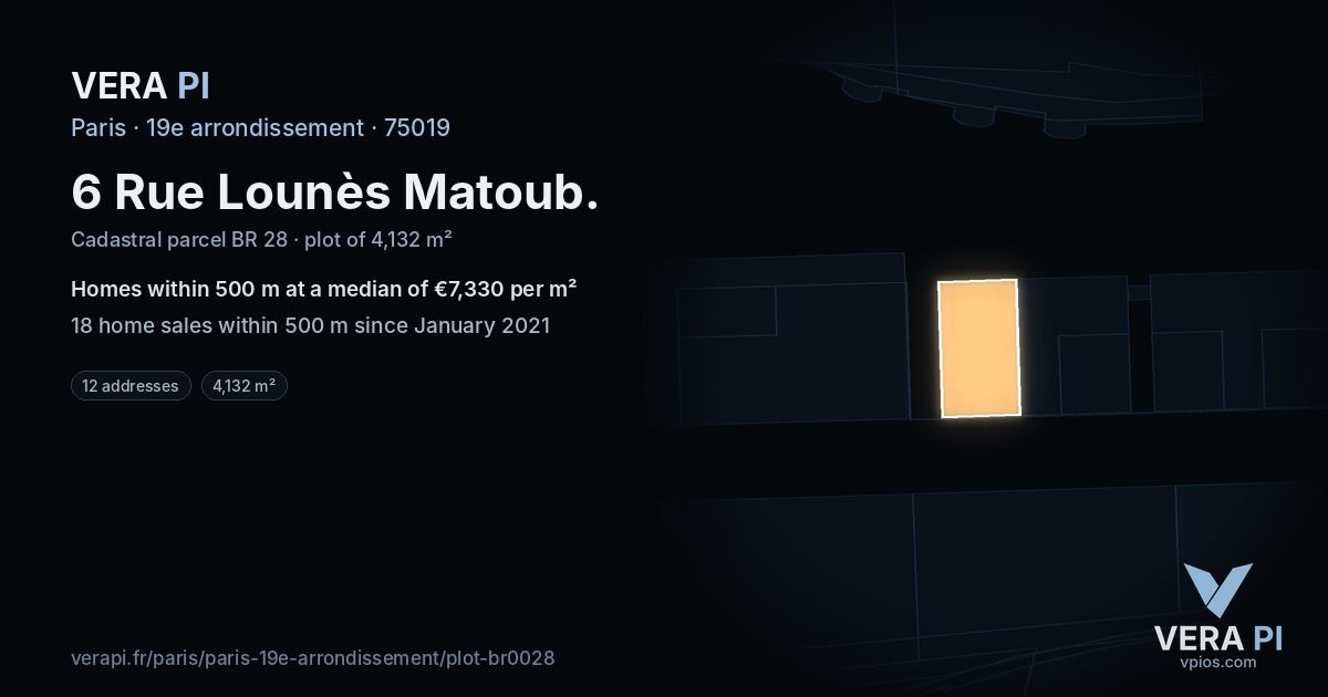 6 Rue Lounès Matoub, 19e arrondissement at night – the plot lit, the parcels around coloured by the prices near them