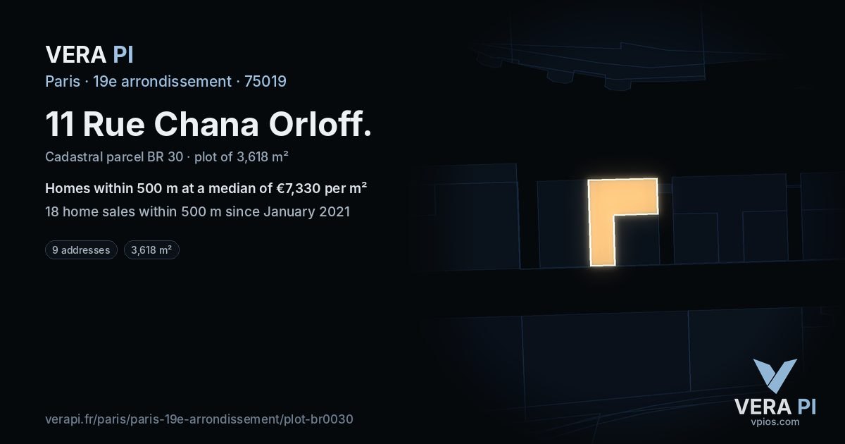 11 Rue Chana Orloff, 19e arrondissement at night – the plot lit, the parcels around coloured by the prices near them