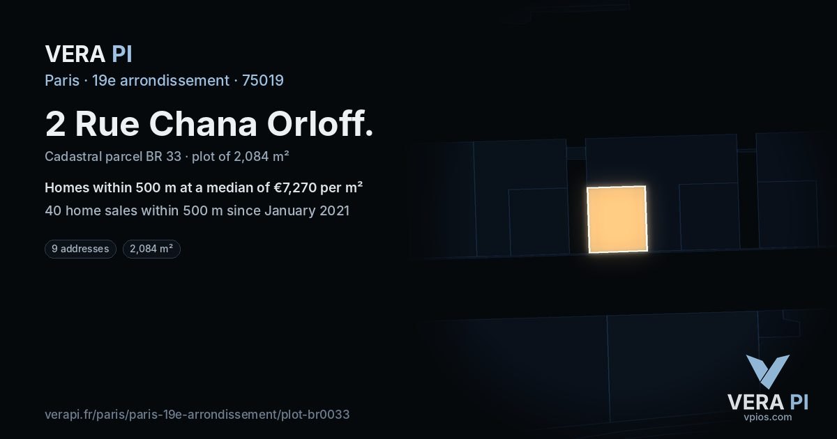 2 Rue Chana Orloff, 19e arrondissement at night – the plot lit, the parcels around coloured by the prices near them