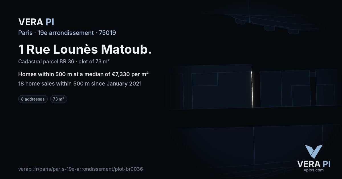 1 Rue Lounès Matoub, 19e arrondissement at night – the plot lit, the parcels around coloured by the prices near them