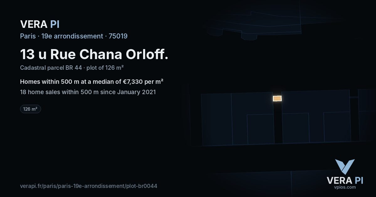 13 u Rue Chana Orloff, 19e arrondissement at night – the plot lit, the parcels around coloured by the prices near them