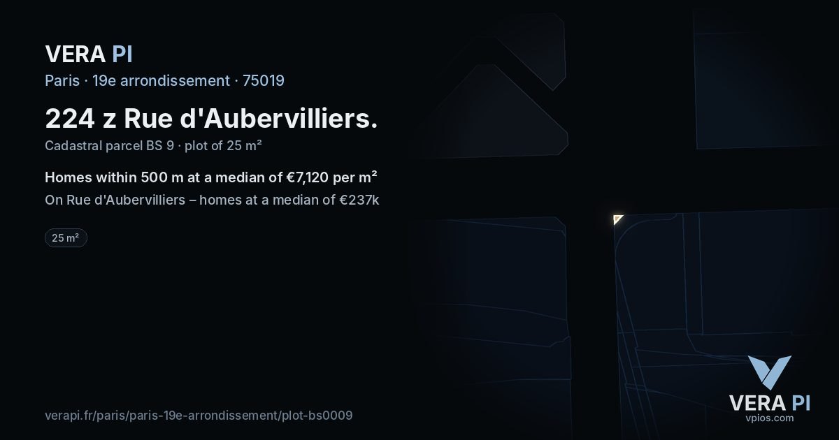 224 z Rue d'Aubervilliers, 19e arrondissement at night – the plot lit, the parcels around coloured by the prices near them