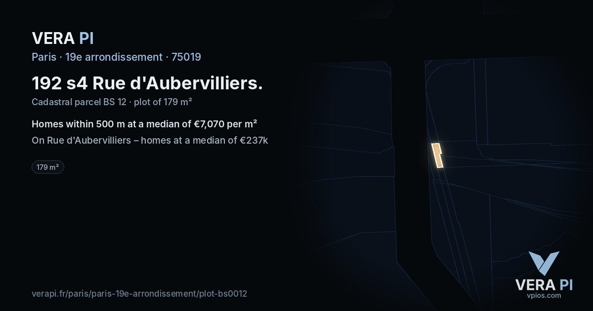 192 s4 Rue d'Aubervilliers, 19e arrondissement at night – the plot lit, the parcels around coloured by the prices near them