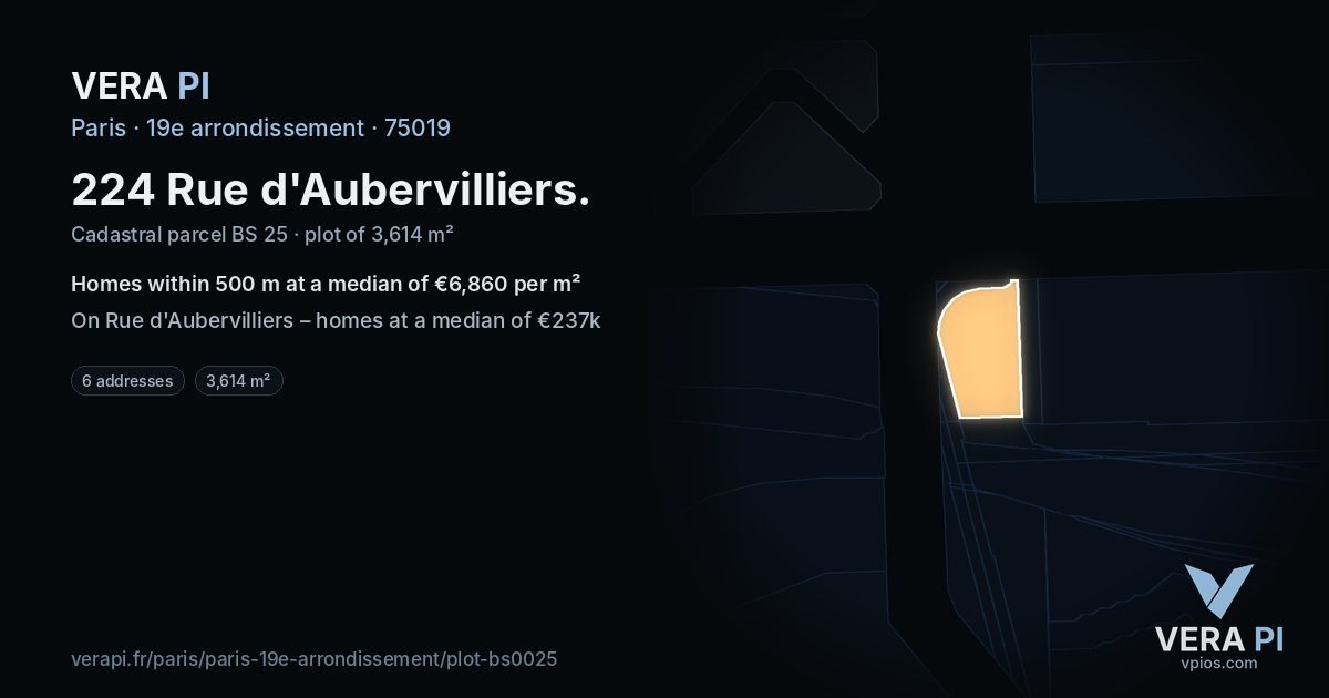 224 Rue d'Aubervilliers, 19e arrondissement at night – the plot lit, the parcels around coloured by the prices near them