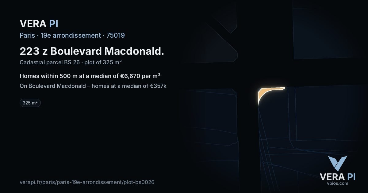 223 z Boulevard Macdonald, 19e arrondissement at night – the plot lit, the parcels around coloured by the prices near them