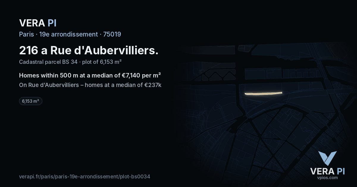 216 a Rue d'Aubervilliers, 19e arrondissement at night – the plot lit, the parcels around coloured by the prices near them
