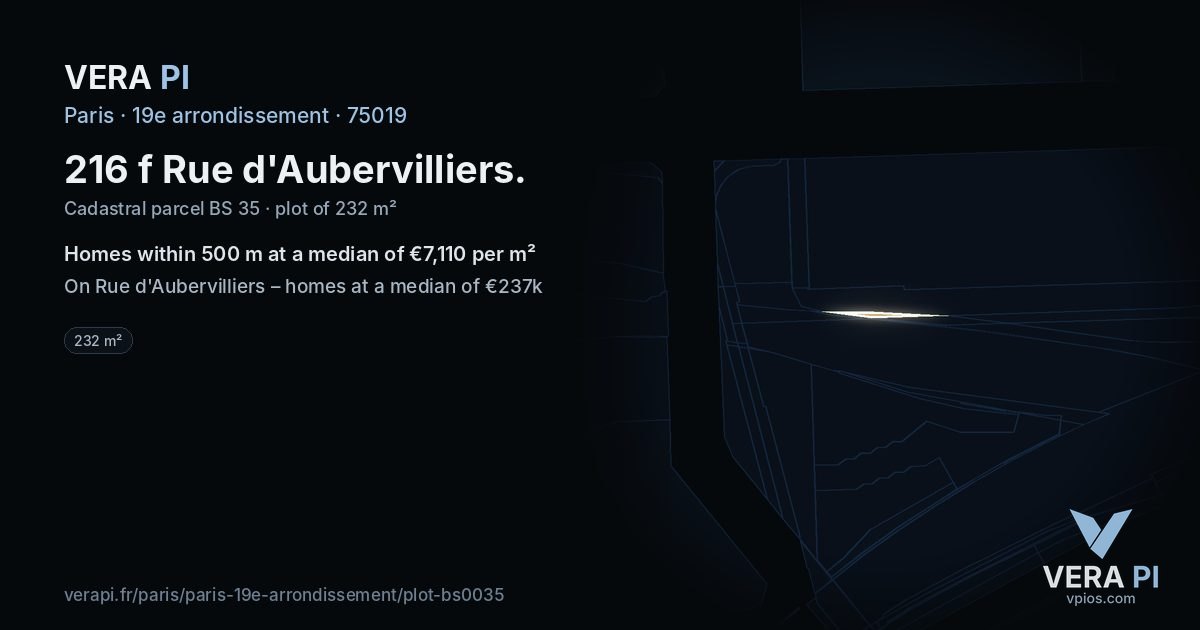 216 f Rue d'Aubervilliers, 19e arrondissement at night – the plot lit, the parcels around coloured by the prices near them