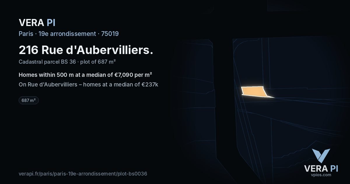 216 Rue d'Aubervilliers, 19e arrondissement at night – the plot lit, the parcels around coloured by the prices near them