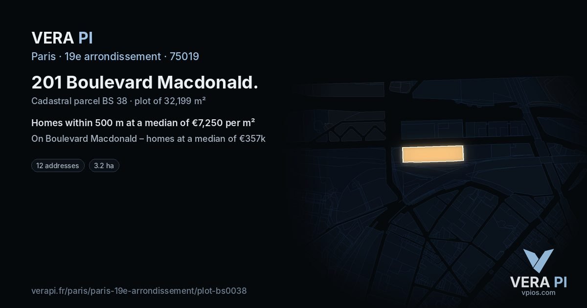201 Boulevard Macdonald, 19e arrondissement at night – the plot lit, the parcels around coloured by the prices near them