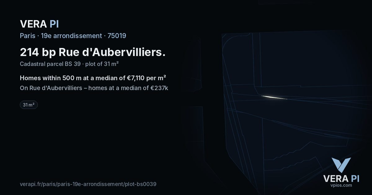 214 bp Rue d'Aubervilliers, 19e arrondissement at night – the plot lit, the parcels around coloured by the prices near them