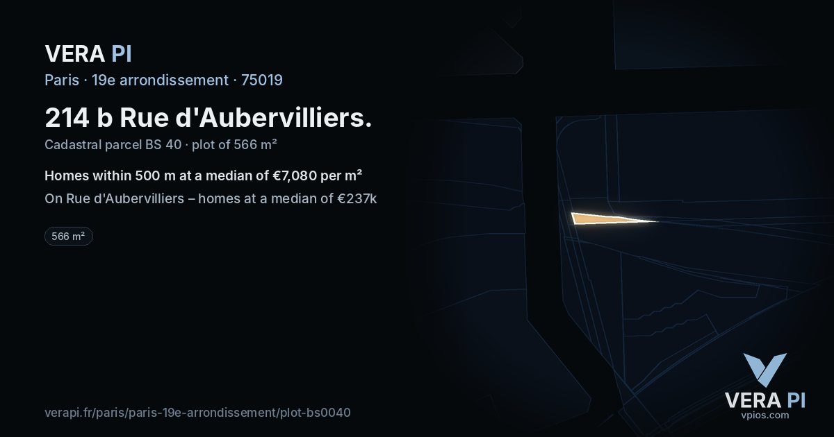 214 b Rue d'Aubervilliers, 19e arrondissement at night – the plot lit, the parcels around coloured by the prices near them
