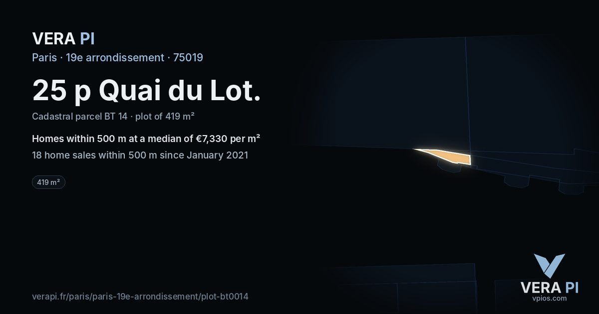 25 p Quai du Lot, 19e arrondissement at night – the plot lit, the parcels around coloured by the prices near them