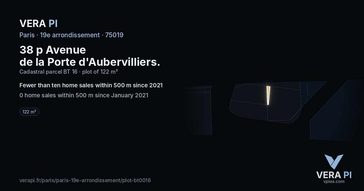 38 p Avenue de la Porte d'Aubervilliers, 19e arrondissement at night – the plot lit, the parcels around coloured by the prices near them