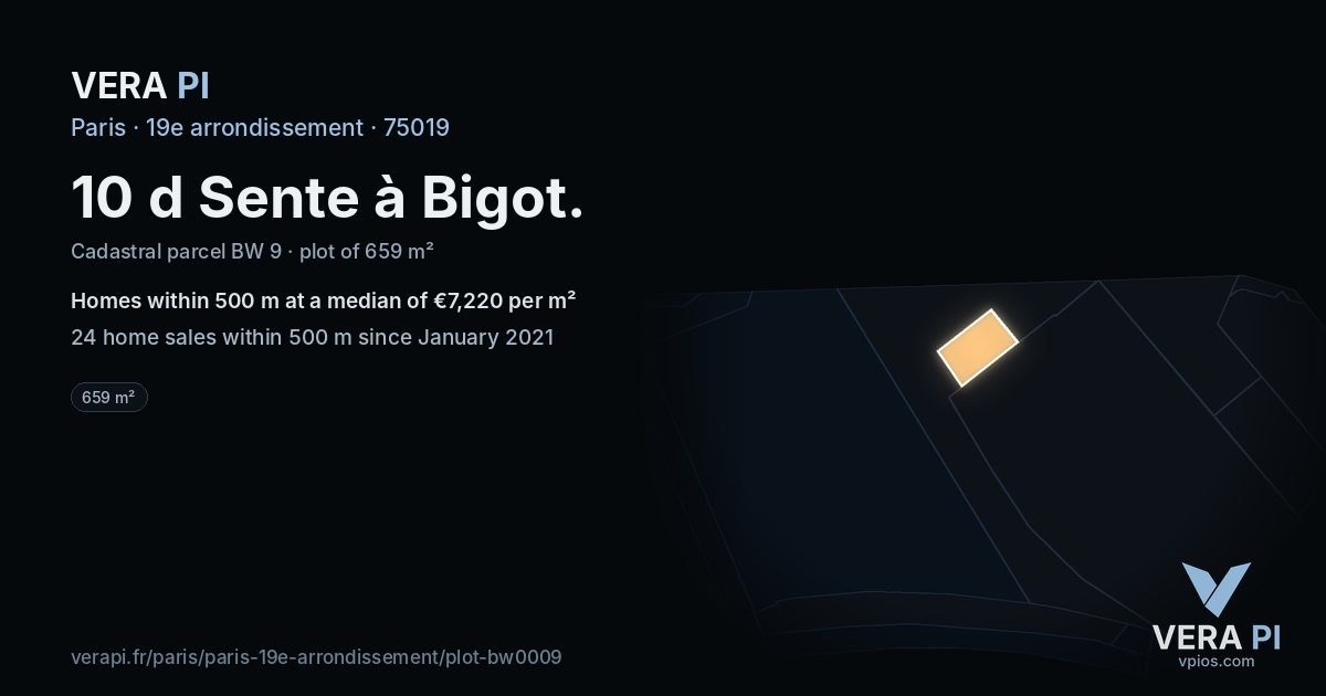 10 d Sente à Bigot, 19e arrondissement at night – the plot lit, the parcels around coloured by the prices near them