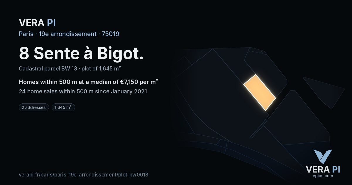 8 Sente à Bigot, 19e arrondissement at night – the plot lit, the parcels around coloured by the prices near them