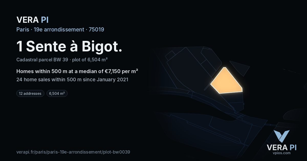1 Sente à Bigot, 19e arrondissement at night – the plot lit, the parcels around coloured by the prices near them