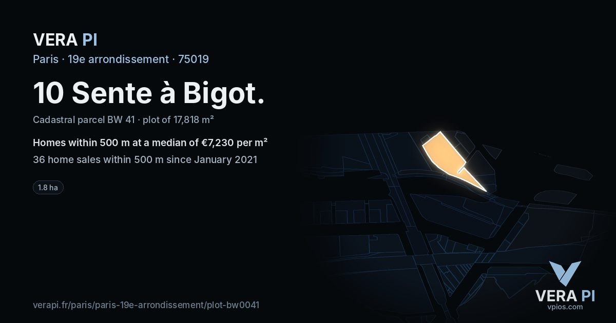 10 Sente à Bigot, 19e arrondissement at night – the plot lit, the parcels around coloured by the prices near them
