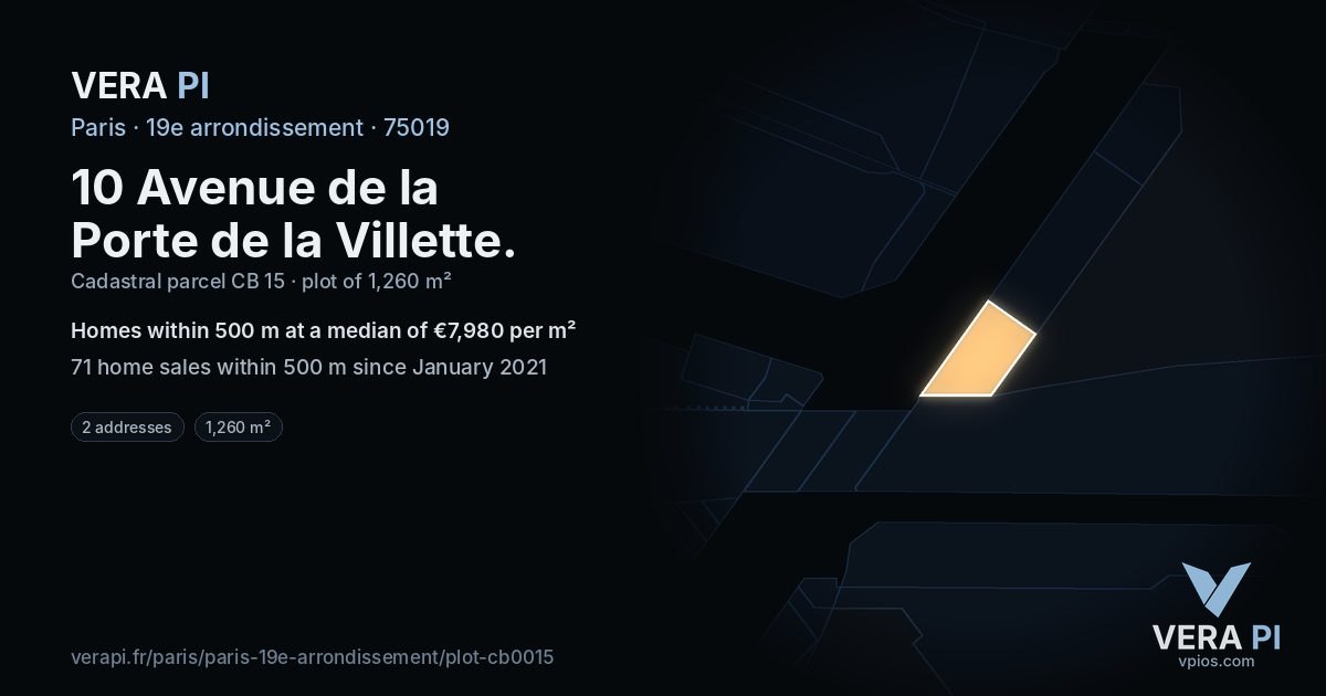 10 Avenue de la Porte de la Villette, 19e arrondissement at night – the plot lit, the parcels around coloured by the prices near them
