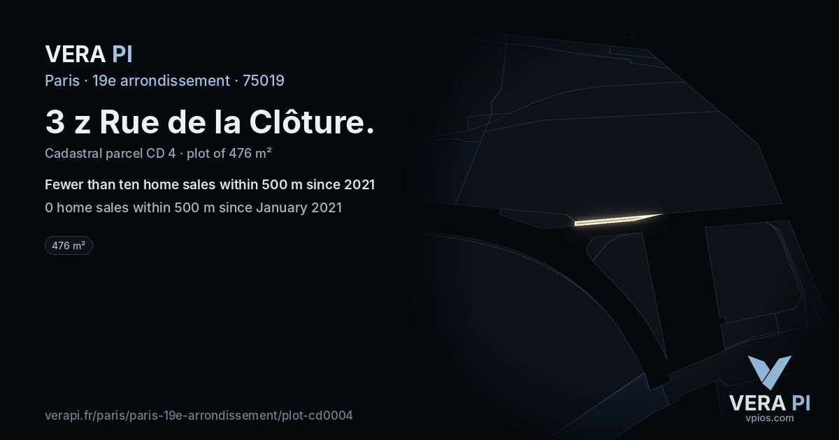 3 z Rue de la Clôture, 19e arrondissement at night – the plot lit, the parcels around coloured by the prices near them