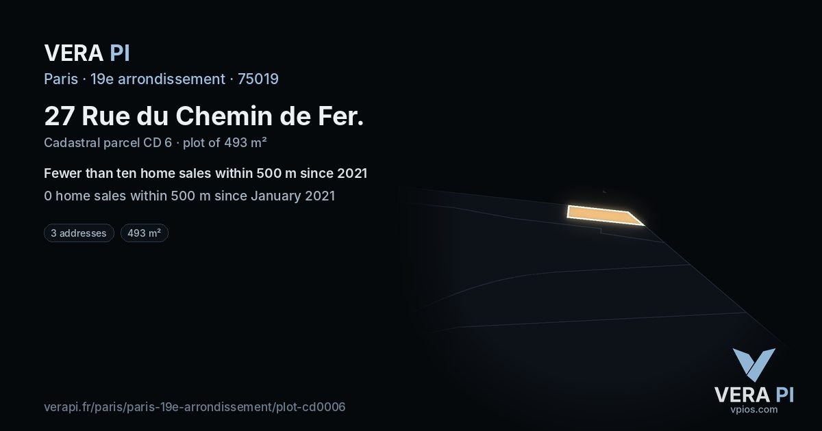 27 Rue du Chemin de Fer, 19e arrondissement at night – the plot lit, the parcels around coloured by the prices near them