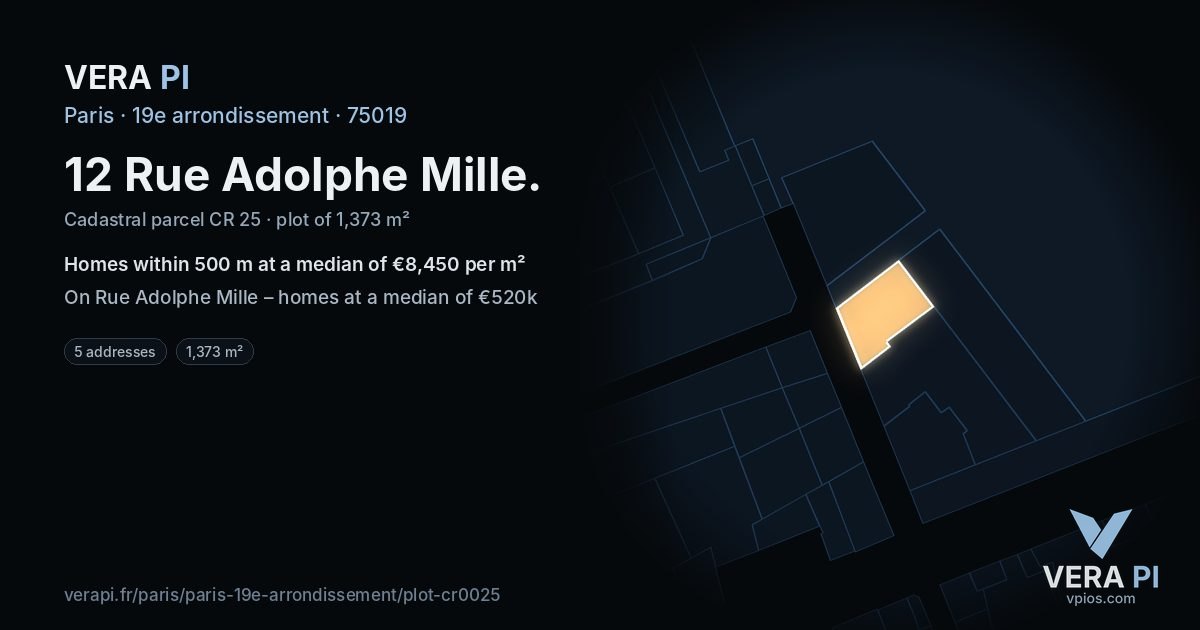 12 Rue Adolphe Mille, 19e arrondissement at night – the plot lit, the parcels around coloured by the prices near them