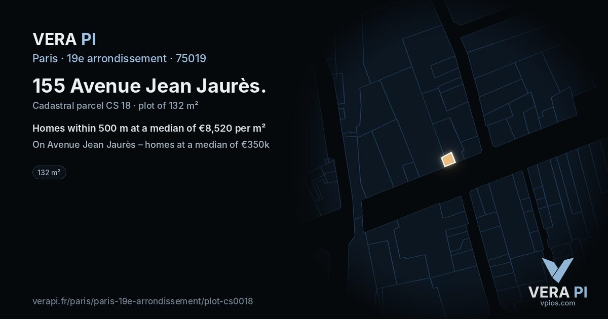 155 Avenue Jean Jaurès, 19e arrondissement at night – the plot lit, the parcels around coloured by the prices near them