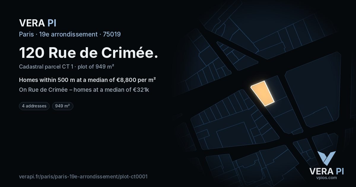 120 Rue de Crimée, 19e arrondissement at night – the plot lit, the parcels around coloured by the prices near them