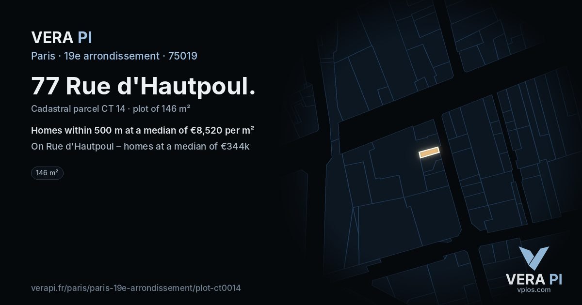 77 Rue d'Hautpoul, 19e arrondissement at night – the plot lit, the parcels around coloured by the prices near them