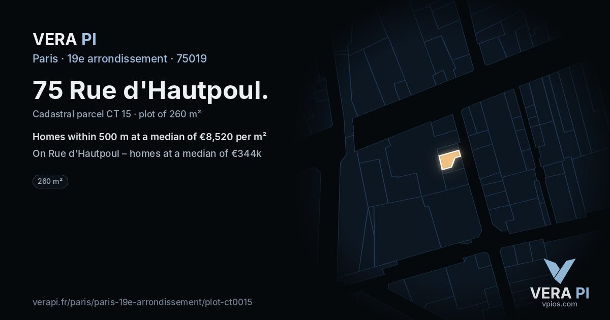75 Rue d'Hautpoul, 19e arrondissement at night – the plot lit, the parcels around coloured by the prices near them