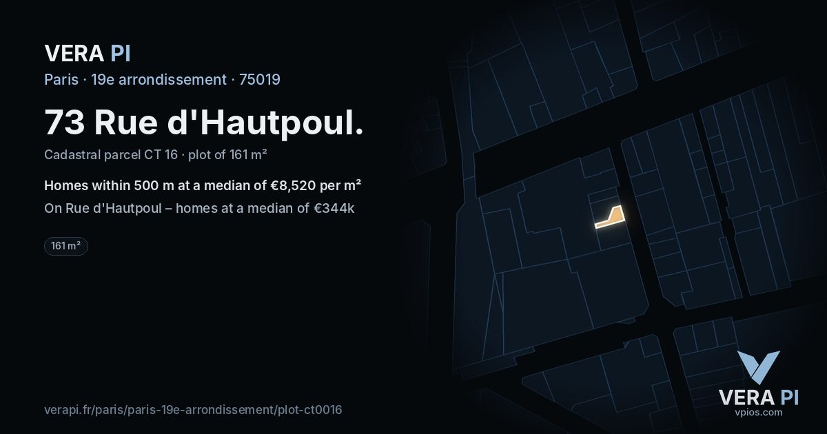 73 Rue d'Hautpoul, 19e arrondissement at night – the plot lit, the parcels around coloured by the prices near them