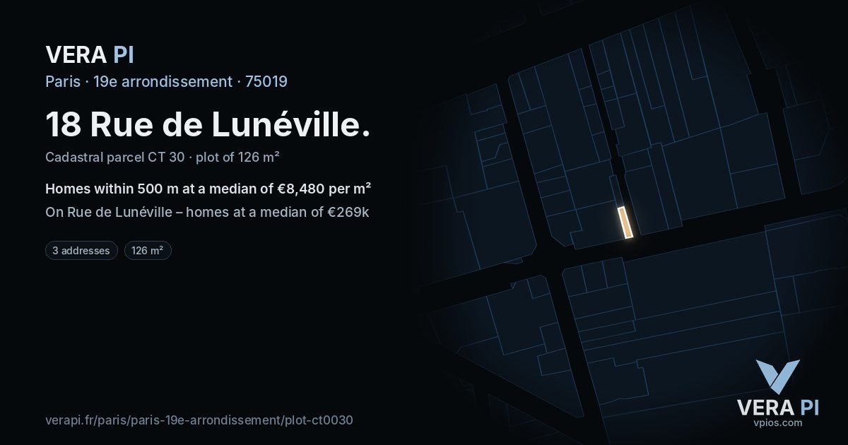 18 Rue de Lunéville, 19e arrondissement at night – the plot lit, the parcels around coloured by the prices near them